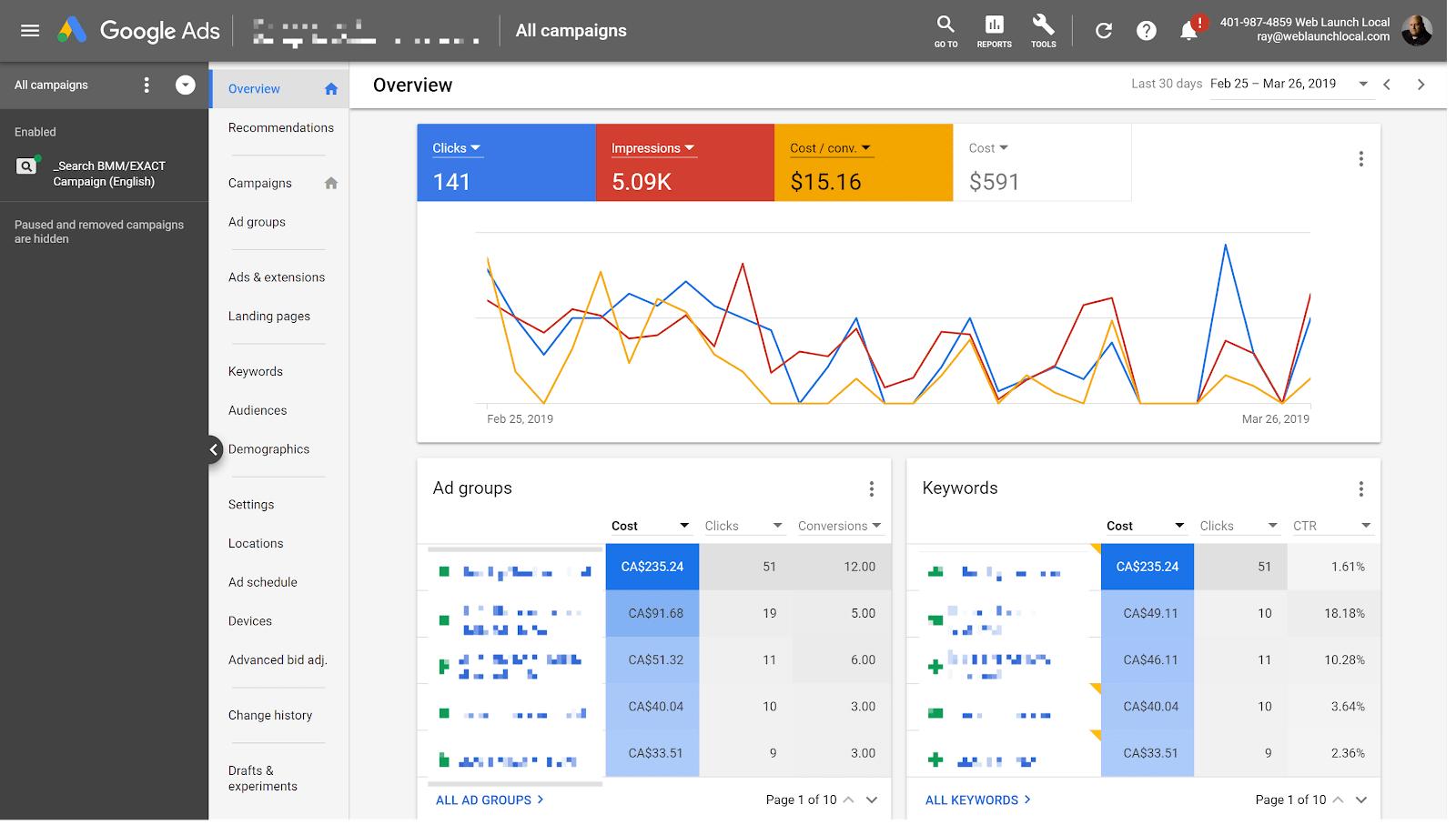 Google Ads Services