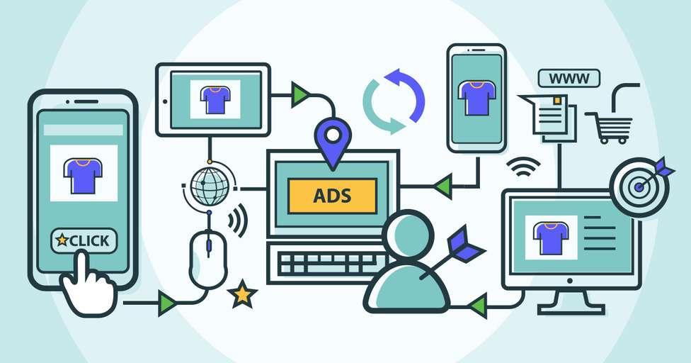 Best Google Ads Services