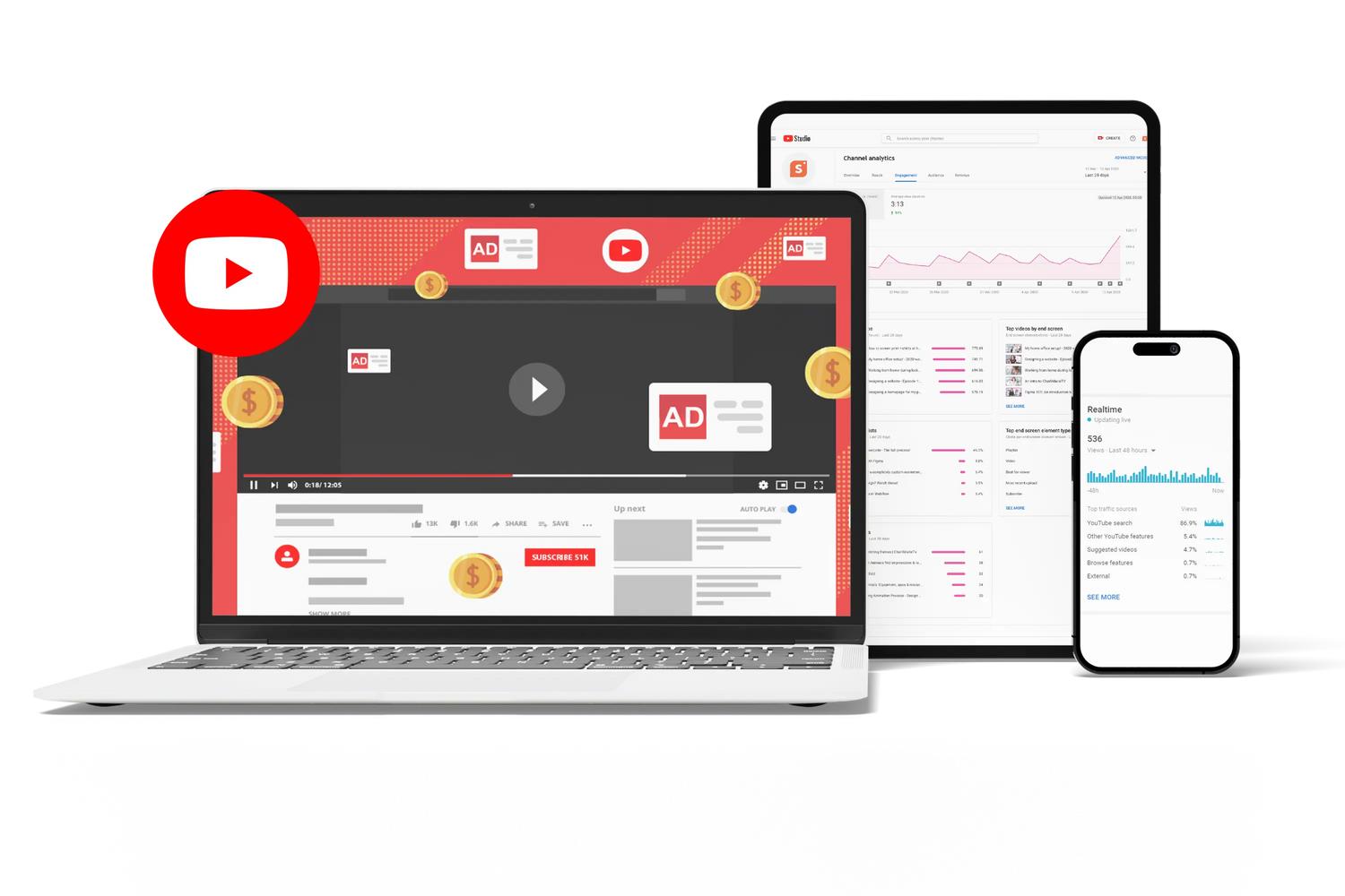 Best google Ads Services