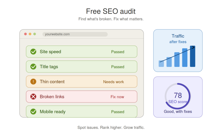 Best SEO Agency & Company